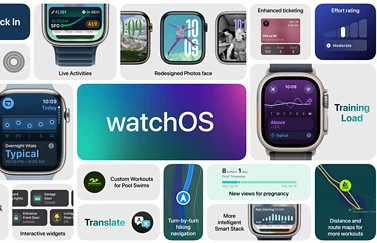 watchOS 11 overzicht