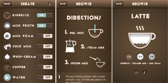 Op te slaan Rouwen mooi zo Spro: perfecte espresso maken dankzij je iPhone