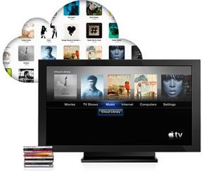 Apple iTV: Apple's voor de huiskamer