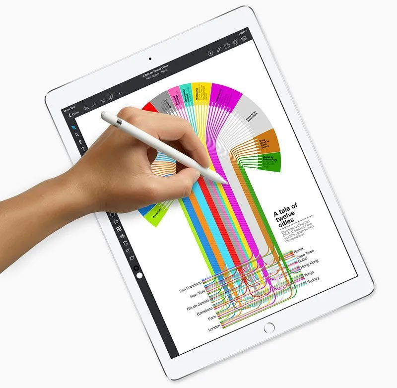 iCulture vergelijkt: dit zijn de vernieuwingen in de 10,5-inch iPad Pro