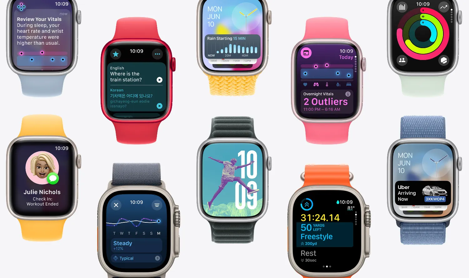 watchOS: het complete overzicht