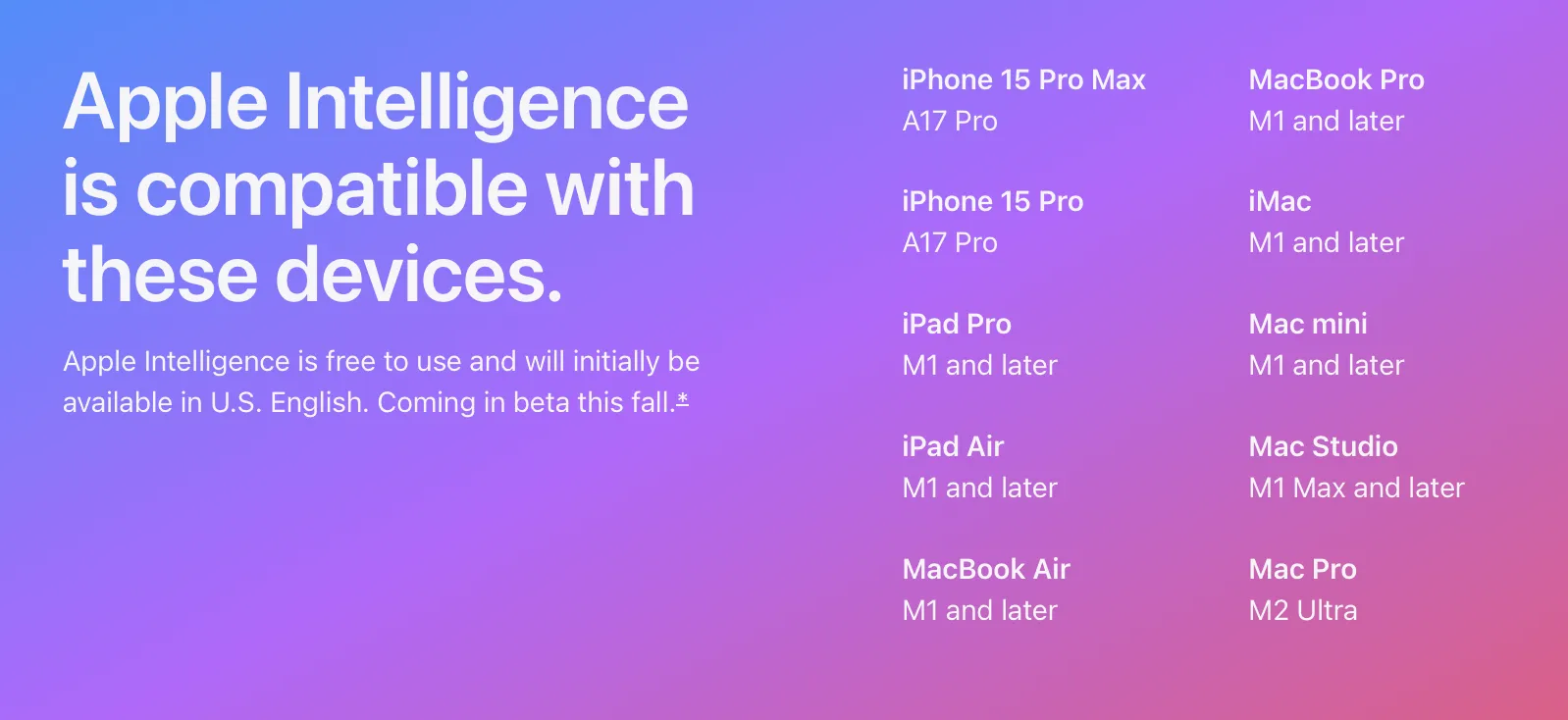 Apple Intelligence enabled devices
