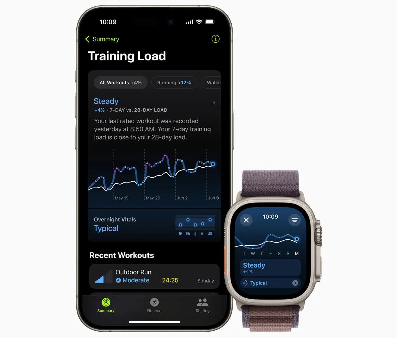 Training load on iPhone and Apple Watch