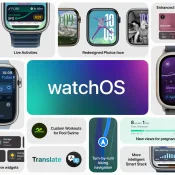 watchOS 11 overzicht