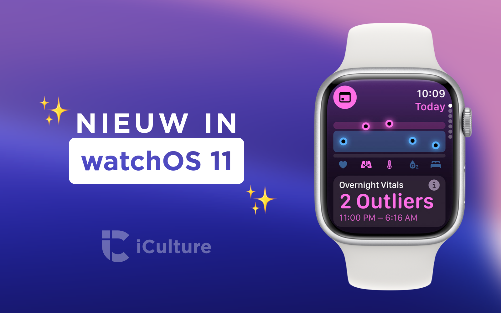 Nieuwe functies in watchOS 11