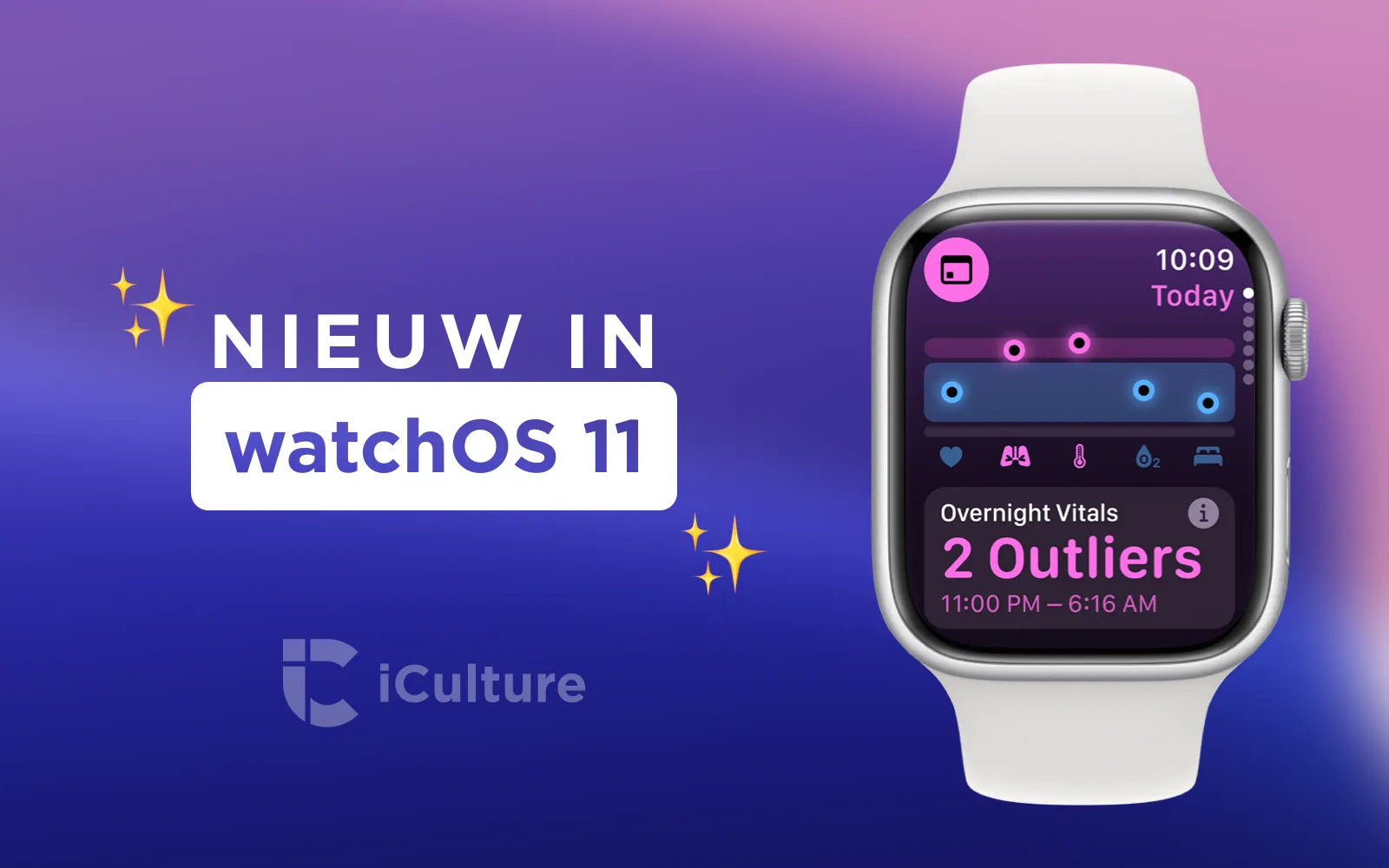 Round-up: Onze 18 favoriete nieuwe functies van watchOS 11 (en nog meer ontdekkingen)