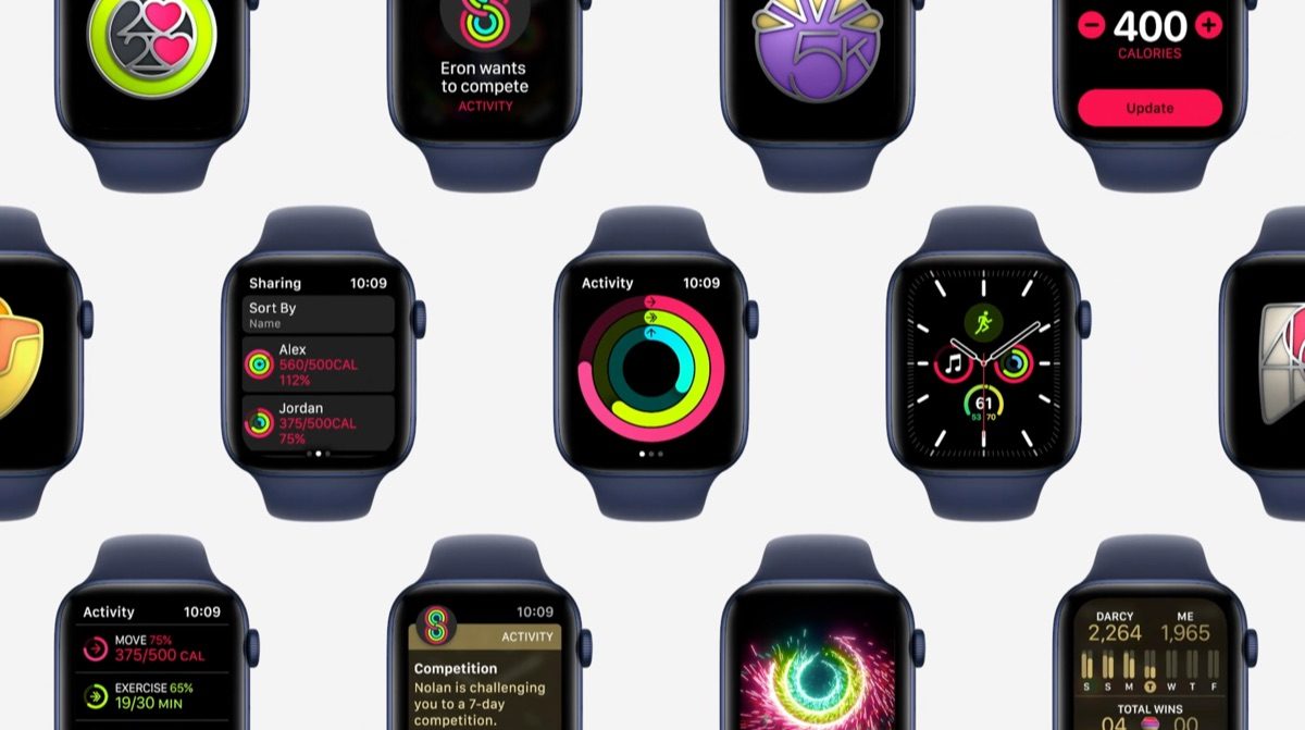 Apple Watch activiteit