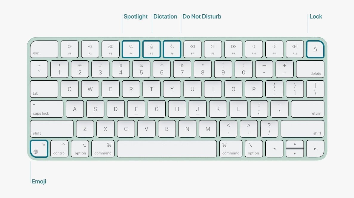 Apple Magic Keyboard: alles over Bluetooth toetsenbord