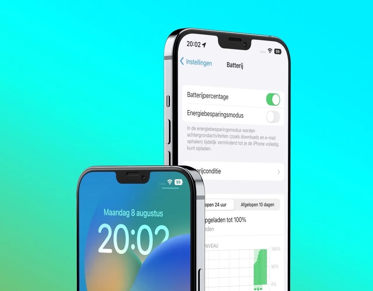 Batterijpercentage bekijken op iPhone en iPad: zo kun je het zichtbaar maken